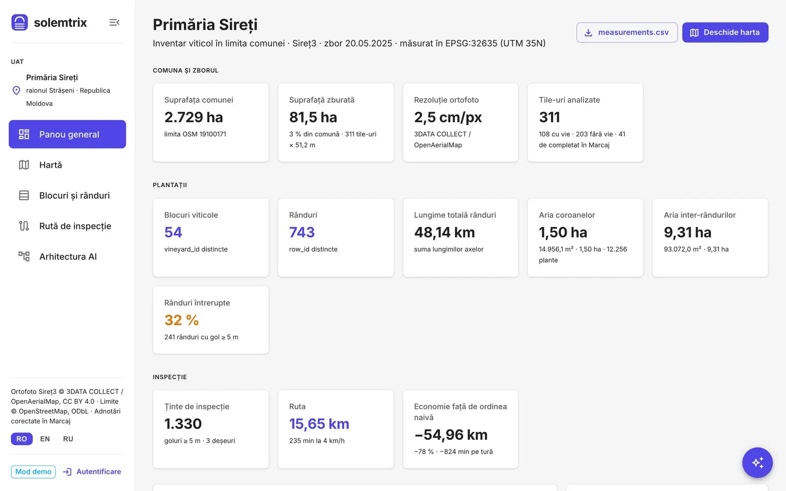 Panoul general al primăriei Sireți cu indicatorii plantațiilor